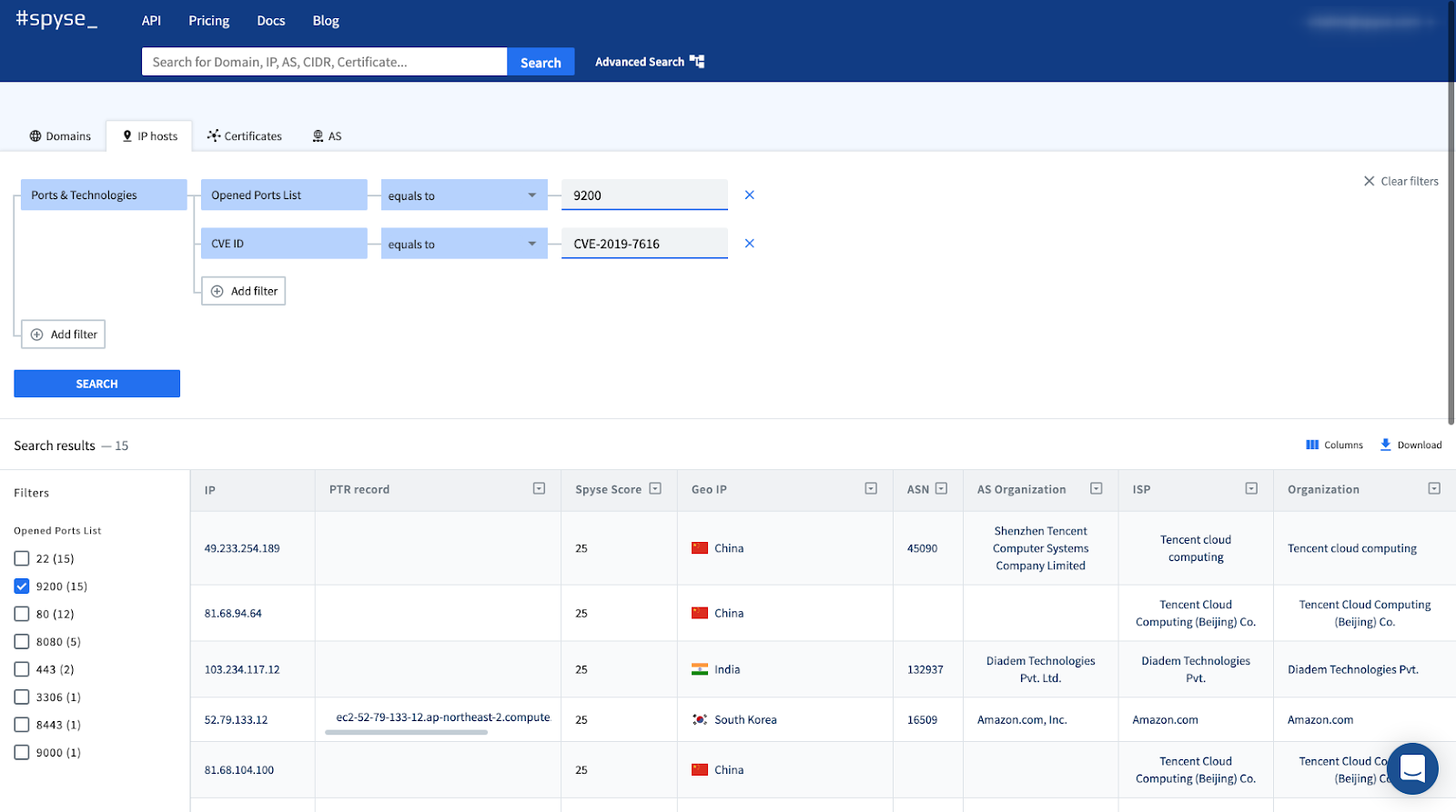 Open Source Intelligence Search Examples Top 10 Open Source Intelligence Examples